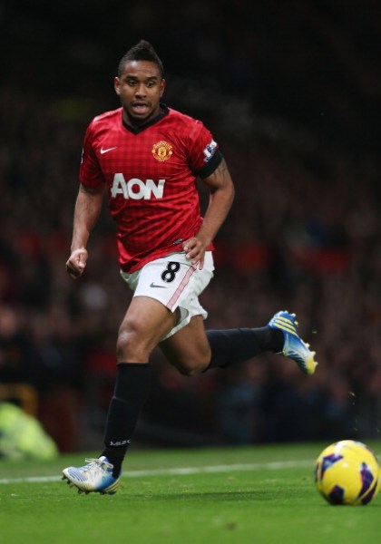 竞技表现 竞技表现